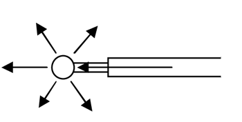 Principle And Application Of Optical Fiber Lens